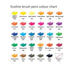 Brush Pen Review: Royal Talens Ecoline Brush Pens - The Well