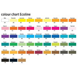 Ecoline Watercolour Ink - set of 5 Primary colours