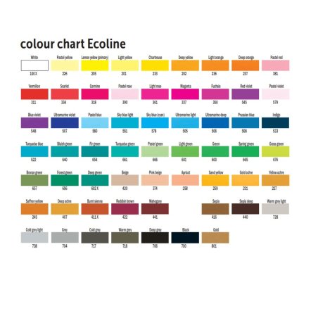 Ecoline liquid watercolour 30ml colour chart