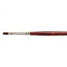 Pro Arte Acrylix Series 204 Short handle One Stroke Flat Painting Brushes - Size 1/8 Inch