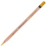 Derwent Lightfast Pencils