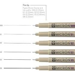 Sakura Pigma Micron Set